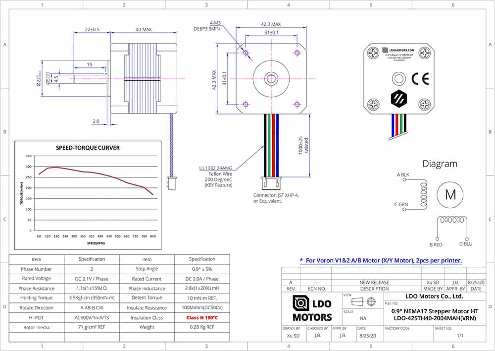 HT LDO 42STH40 2004MAH VRN RevA technical datasheet