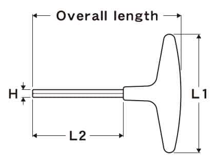 EXS 7 Hexagon Wrench Diagram